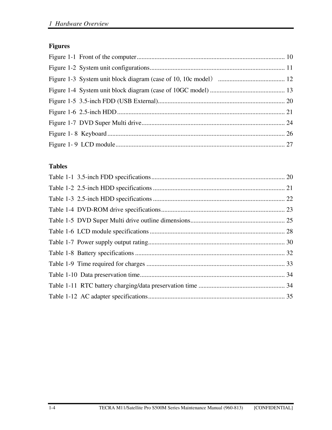 Toshiba S500M manual Figures 