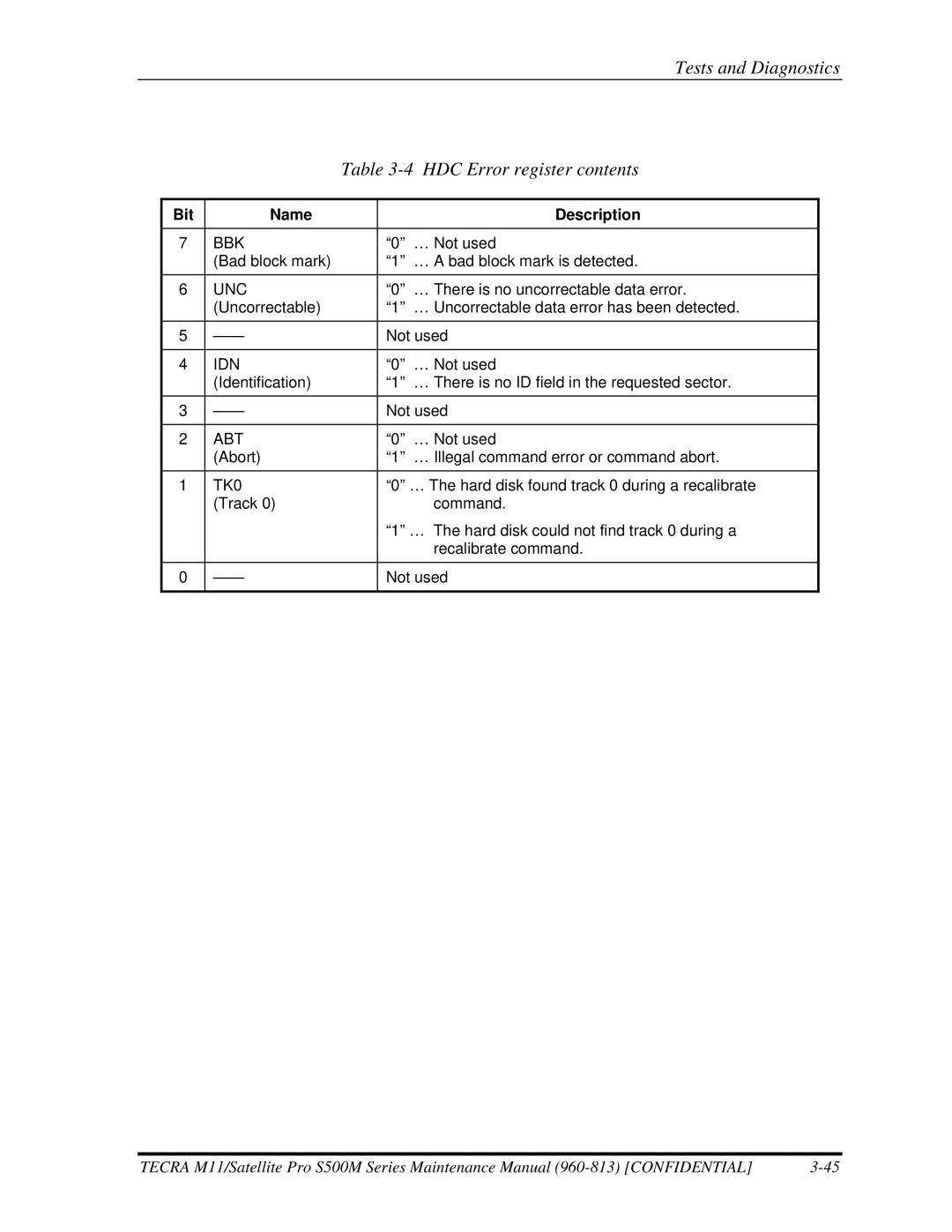 Toshiba S500M manual Tests and Diagnostics HDC Error register contents 