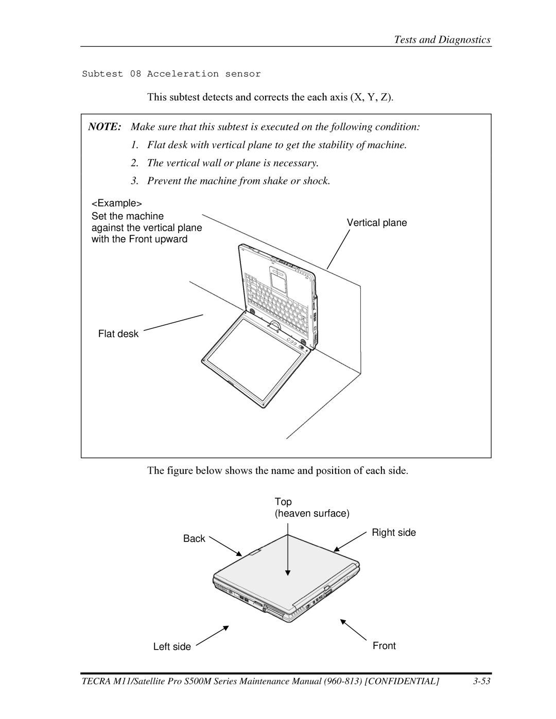 Toshiba S500M manual Figure below shows the name and position of each side 