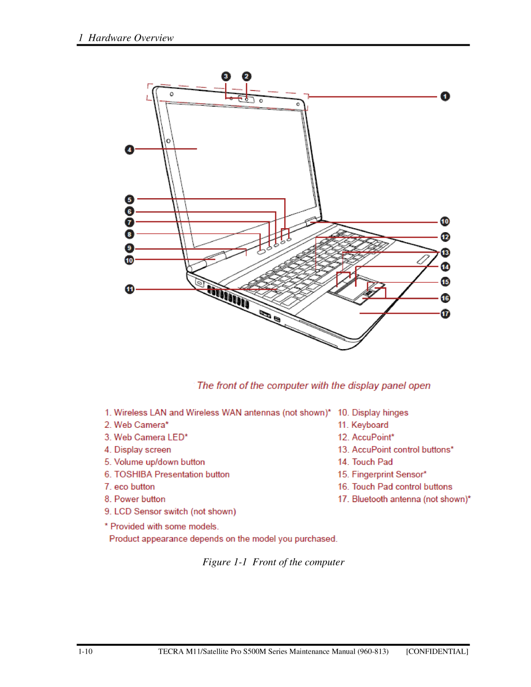 Toshiba S500M manual Front of the computer 