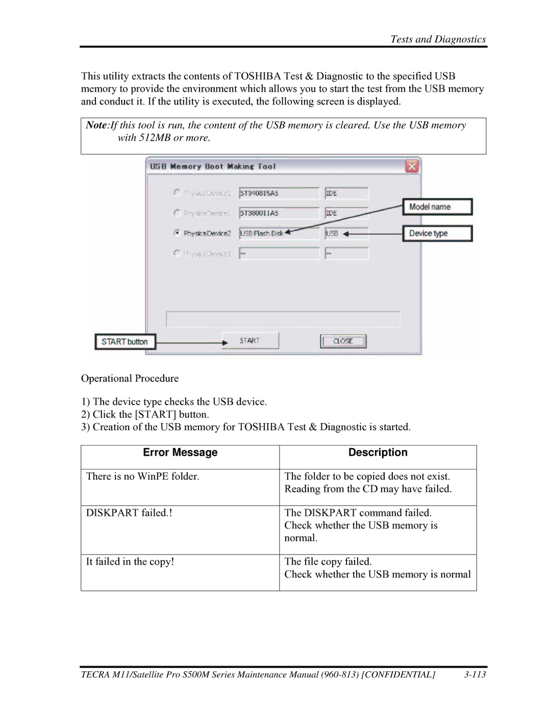 Toshiba S500M manual Error Message Description 