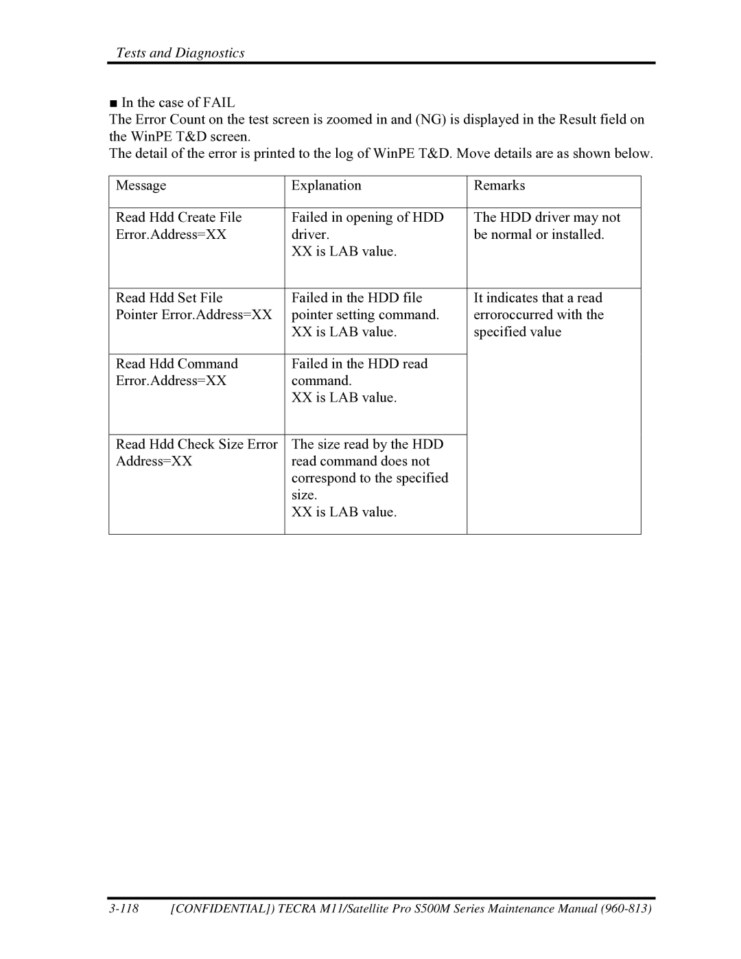 Toshiba S500M manual Tests and Diagnostics 