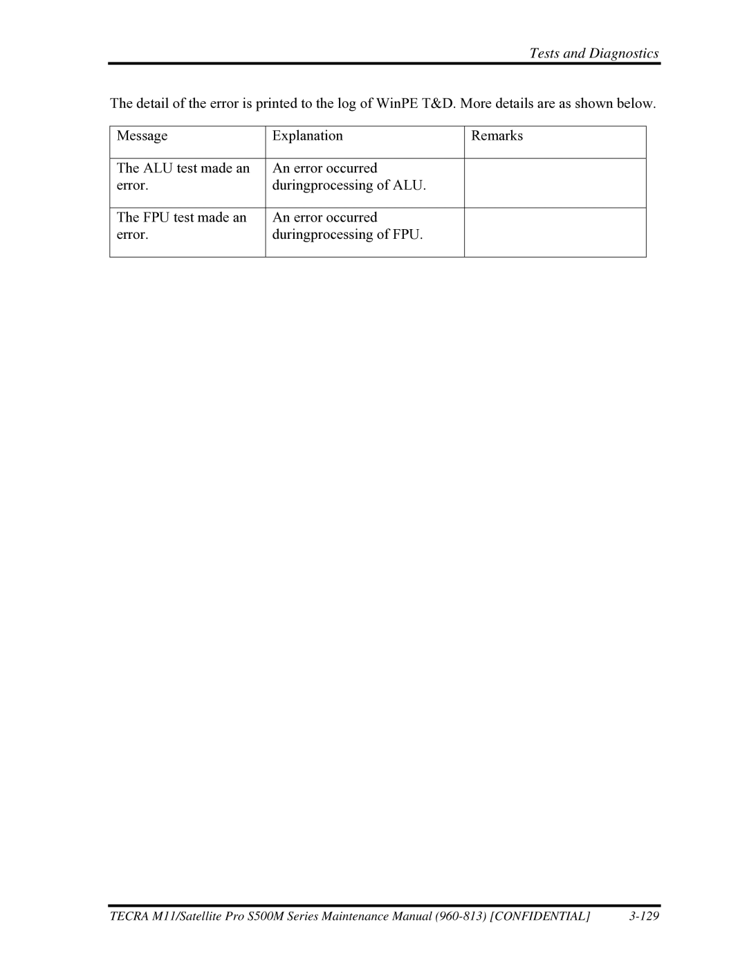 Toshiba S500M manual Tests and Diagnostics 