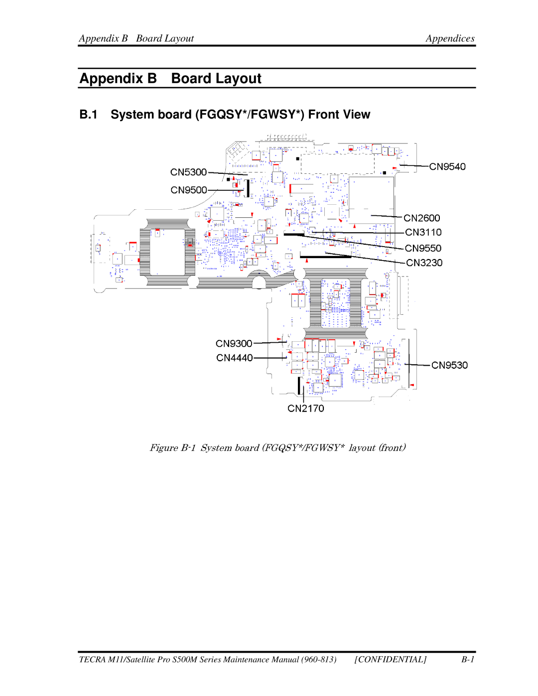 Toshiba S500M manual System board FGQSY*/FGWSY* Front View, Appendix B Board Layout Appendices 