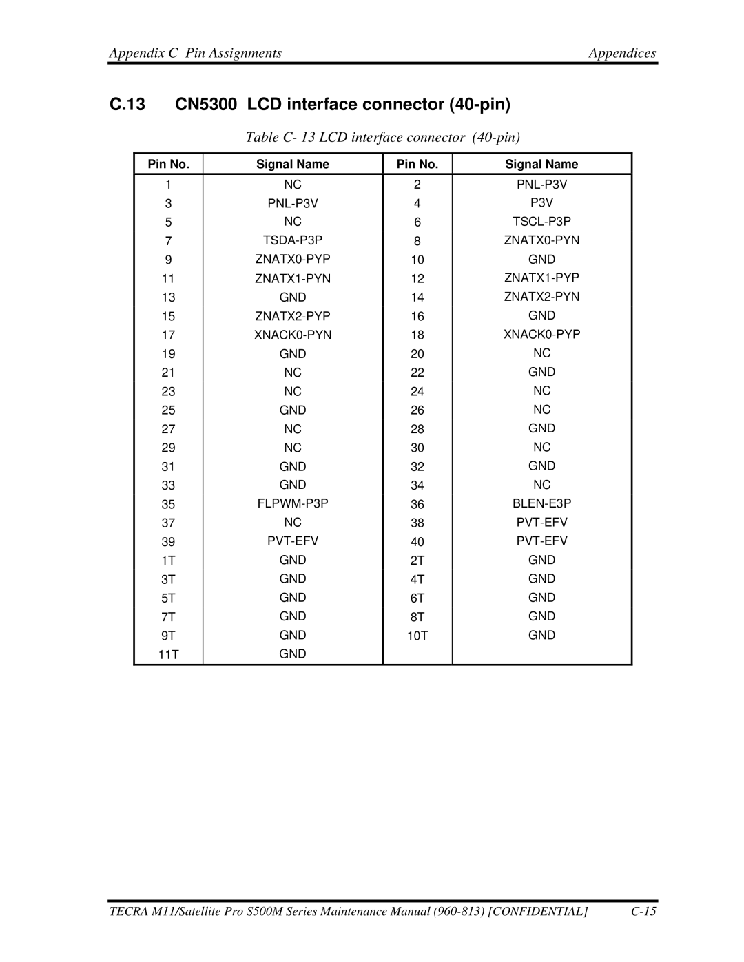 Toshiba S500M manual 13 CN5300 LCD interface connector 40-pin, Table C- 13 LCD interface connector 40-pin 