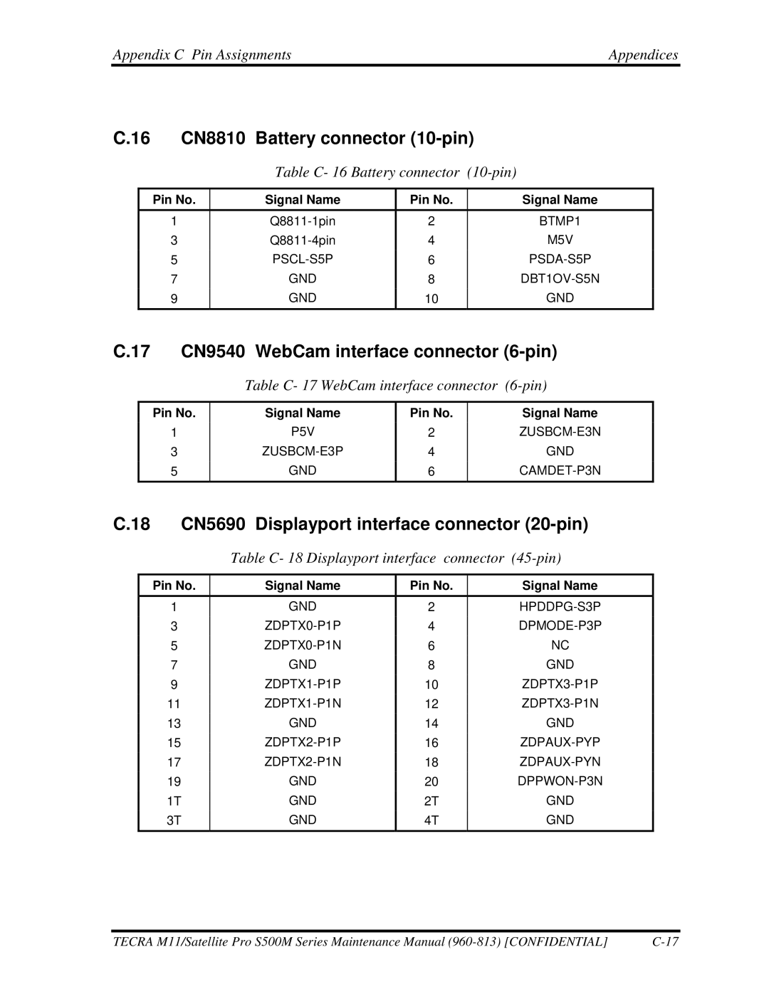 Toshiba S500M manual 16 CN8810 Battery connector 10-pin, 17 CN9540 WebCam interface connector 6-pin 