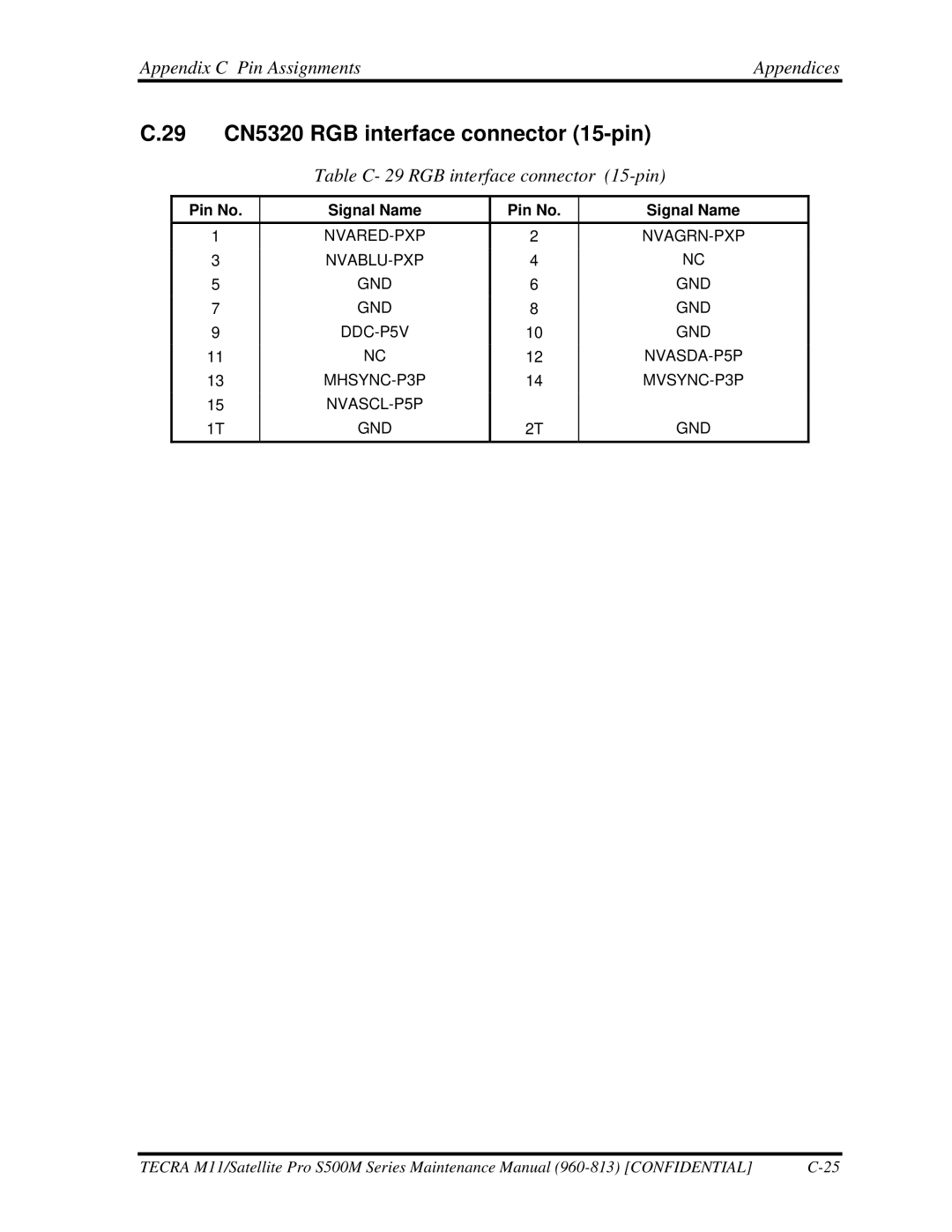 Toshiba S500M manual 29 CN5320 RGB interface connector 15-pin, Table C- 29 RGB interface connector 15-pin 