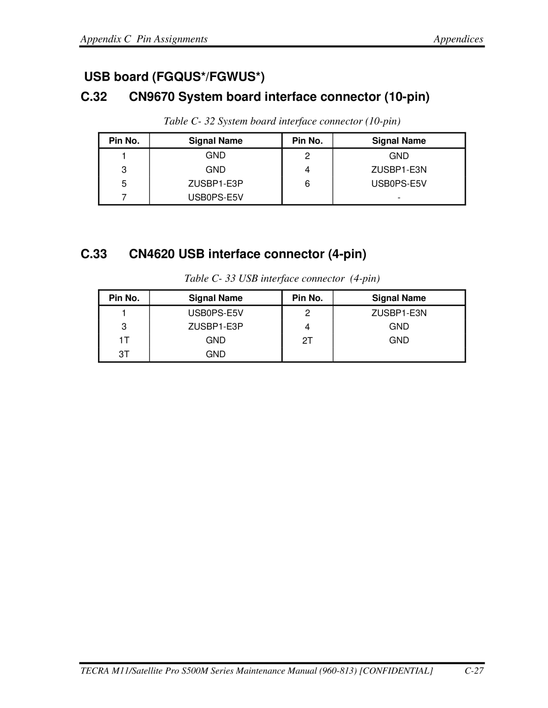 Toshiba S500M manual 33 CN4620 USB interface connector 4-pin, Table C- 32 System board interface connector 10-pin 