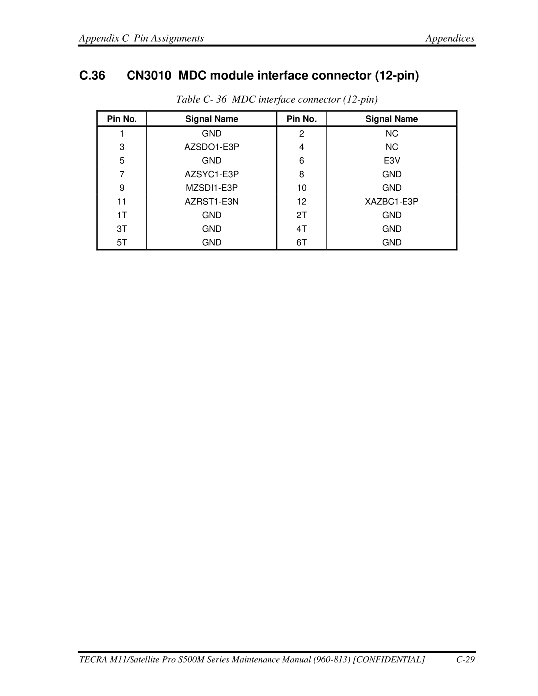 Toshiba S500M manual 36 CN3010 MDC module interface connector 12-pin, Table C- 36 MDC interface connector 12-pin 
