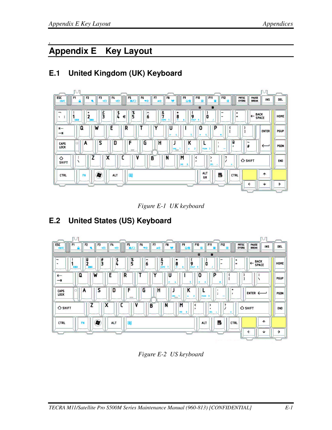 Toshiba S500M manual United Kingdom UK Keyboard, United States US Keyboard, Appendix E Key Layout Appendices 