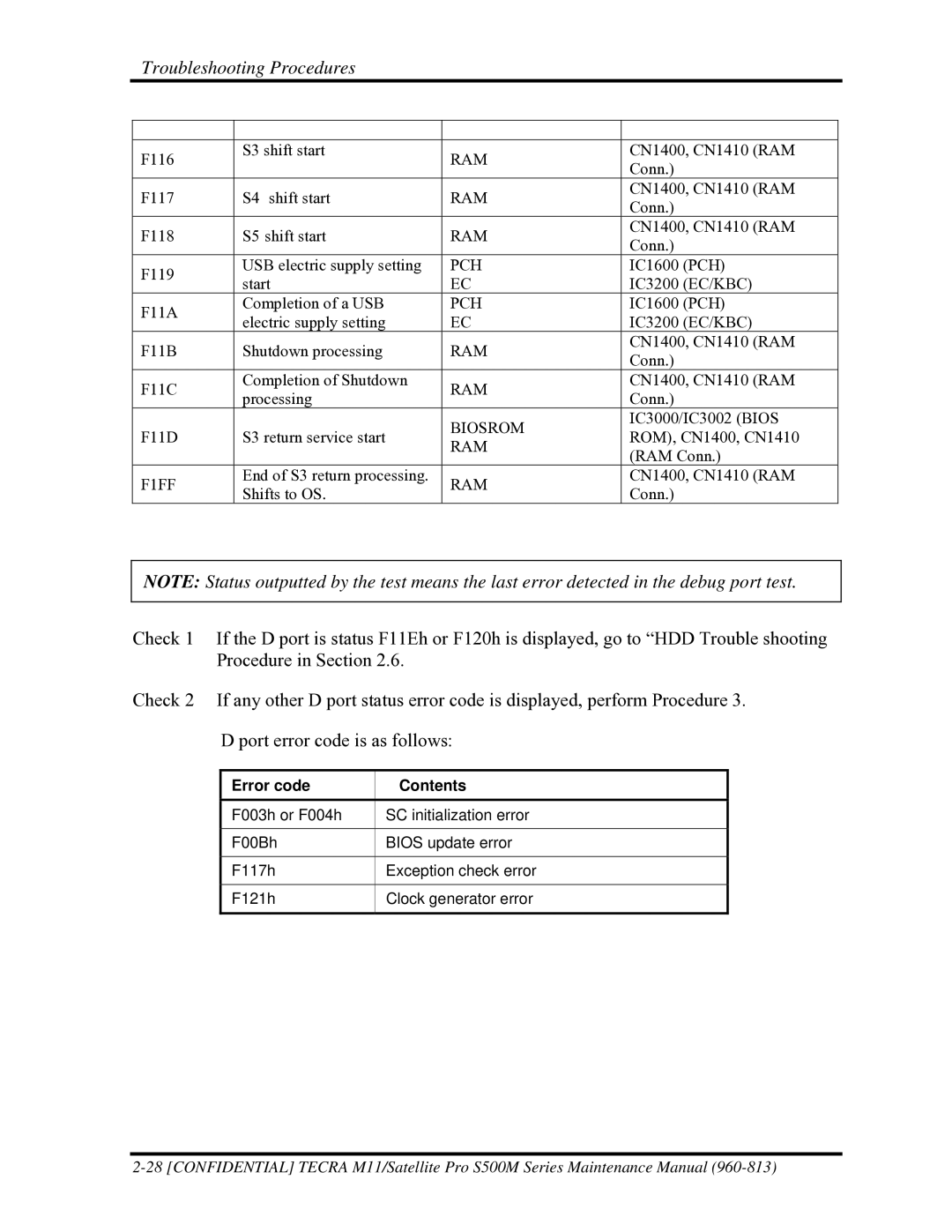 Toshiba S500M manual Troubleshooting Procedures, Error code Contents 