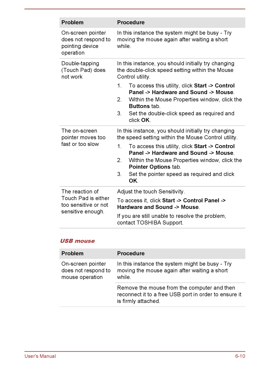 Toshiba C70-B, S70-B, L70-B user manual USB mouse 