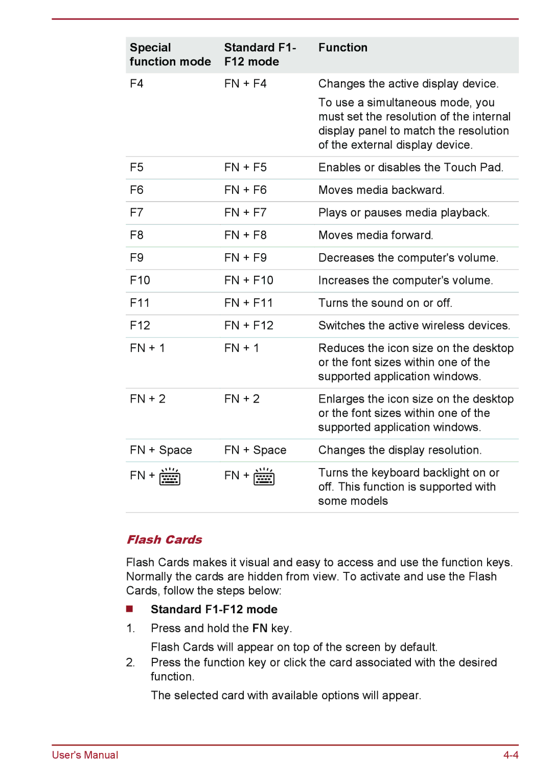 Toshiba C70-B, S70-B, L70-B user manual Flash Cards 