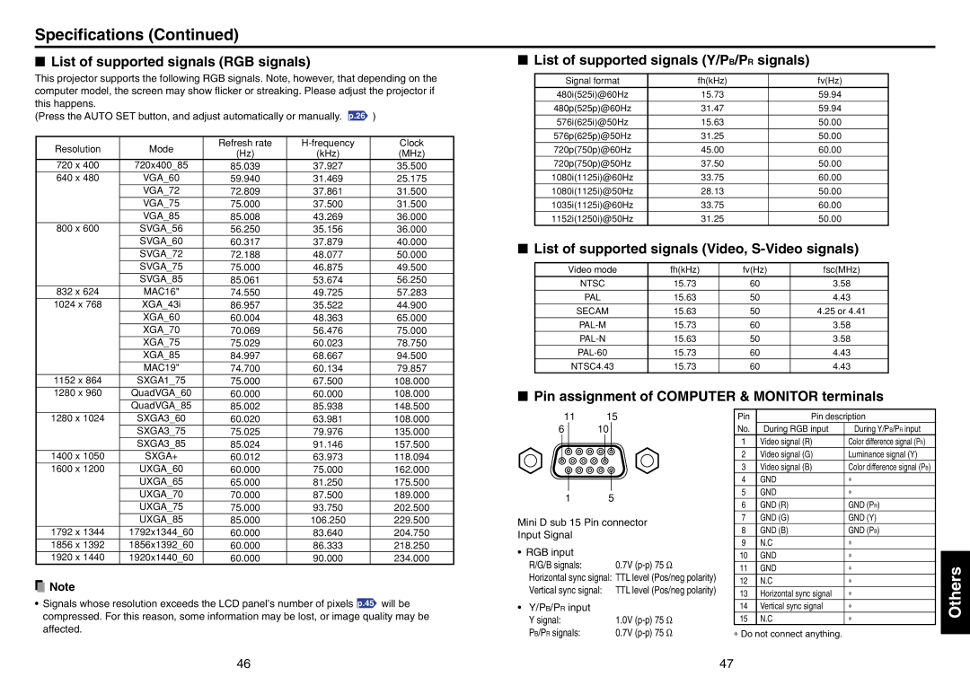 Toshiba S70, TLP-T71M Specifications, List of supported signals RGB signals, List of supported signals Y/PB/PR signals 