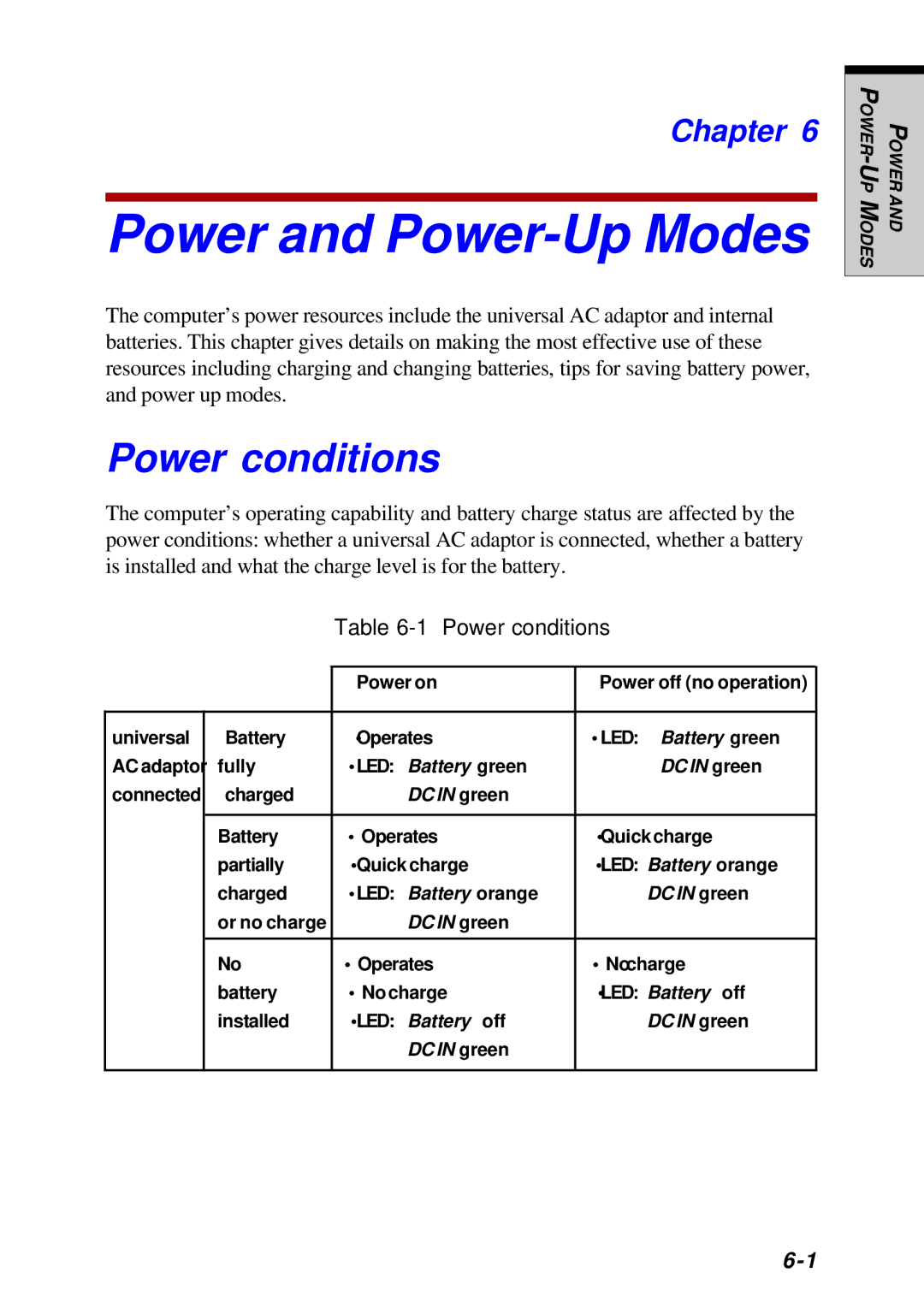 Toshiba Satellite 2450 user manual Power and Power-Up Modes, Power conditions 