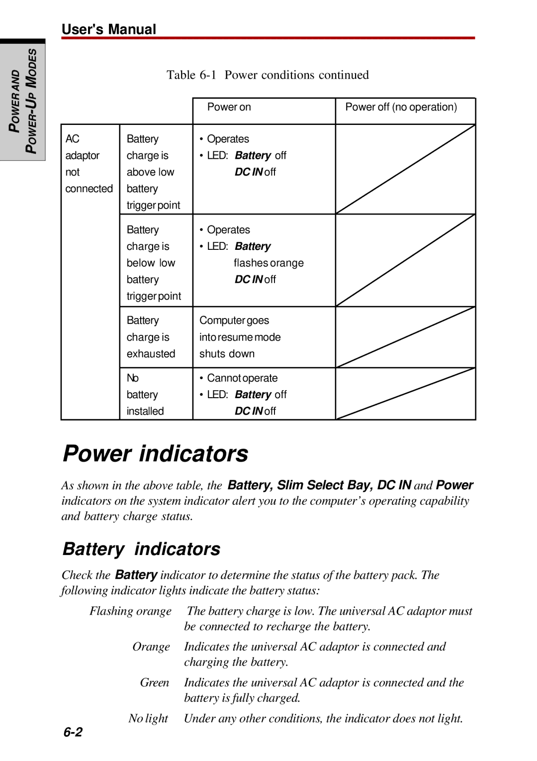 Toshiba Satellite 2450 user manual Power indicators, Battery indicators 