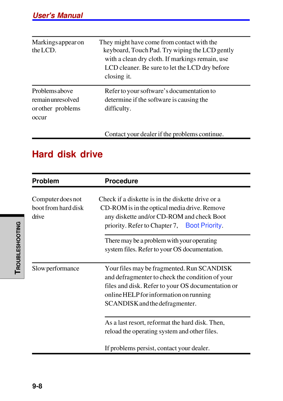 Toshiba Satellite 2450 user manual Hard disk drive 