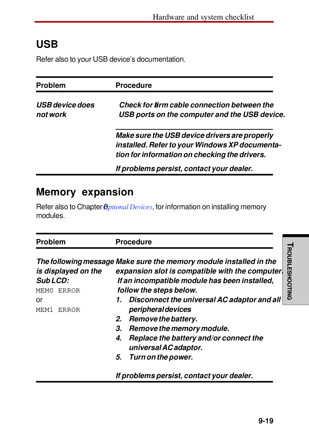 Toshiba Satellite 2450 user manual Usb, Memory expansion 