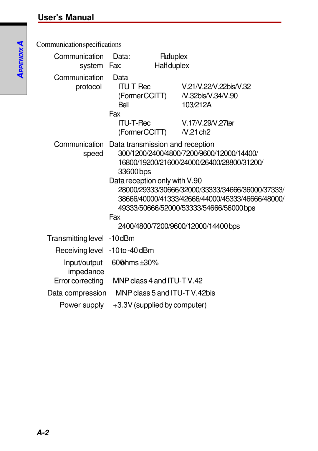 Toshiba Satellite 2450 user manual Communicationspecifications 