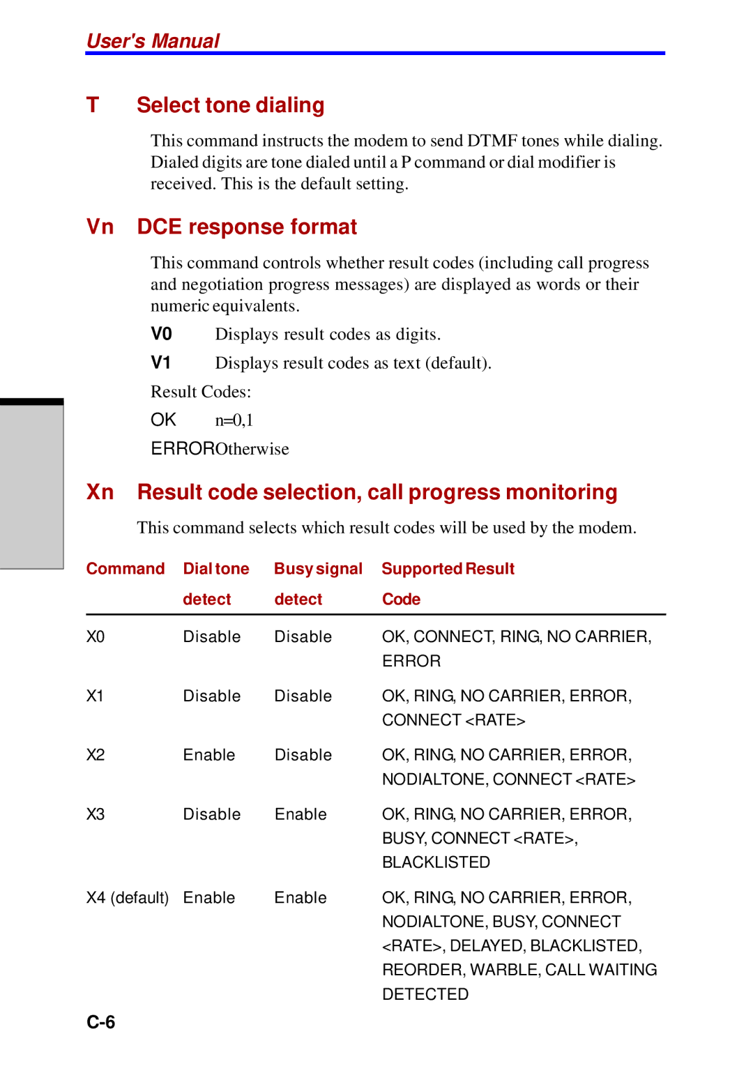 Toshiba Satellite 2450 Select tone dialing, Vn DCE response format, Xn Result code selection, call progress monitoring 