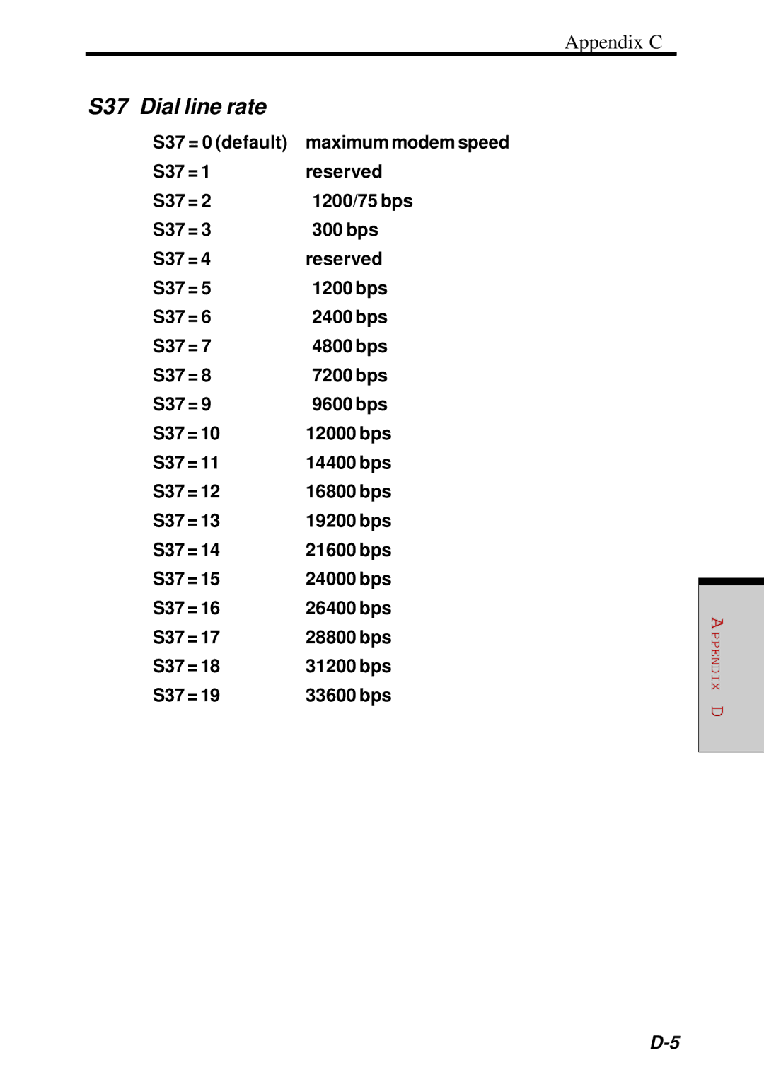 Toshiba Satellite 2450 user manual S37 Dial line rate, Appendix C 