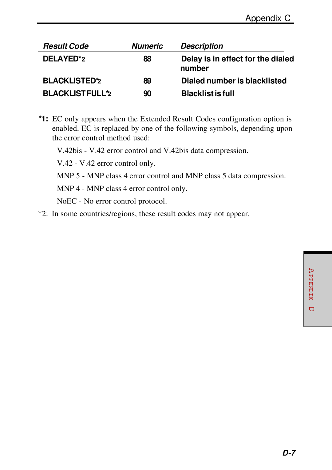 Toshiba Satellite 2450 user manual Delayed 