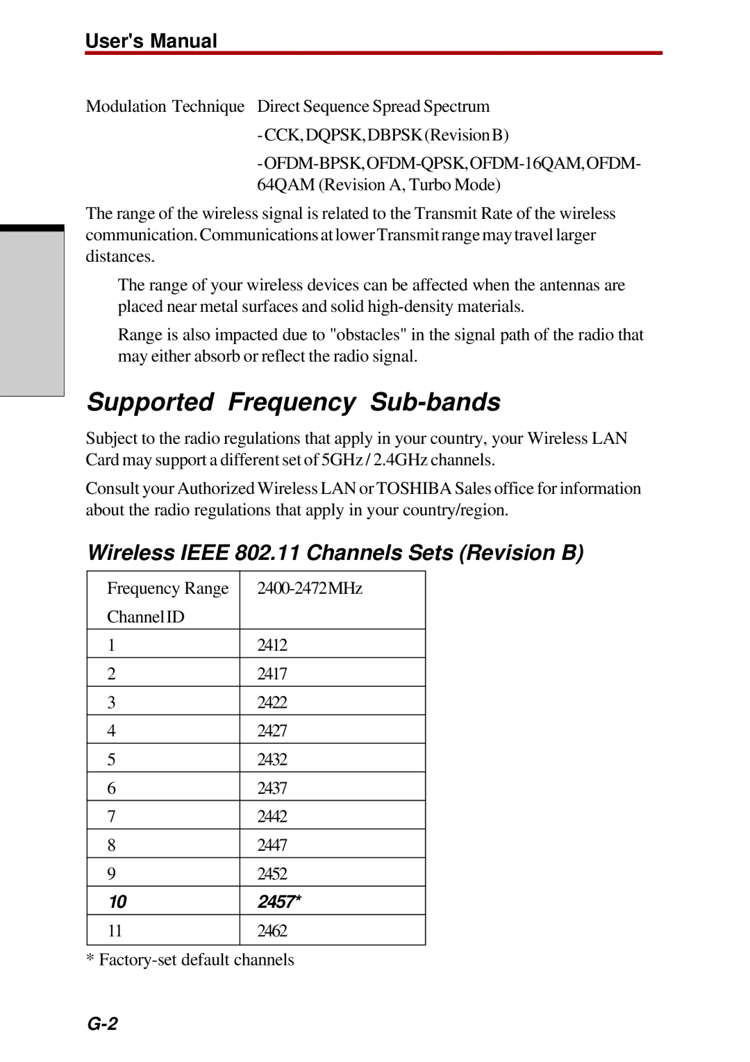 Toshiba Satellite 2450 user manual Supported Frequency Sub-bands, Wireless Ieee 802.11 Channels Sets Revision B, 2457 