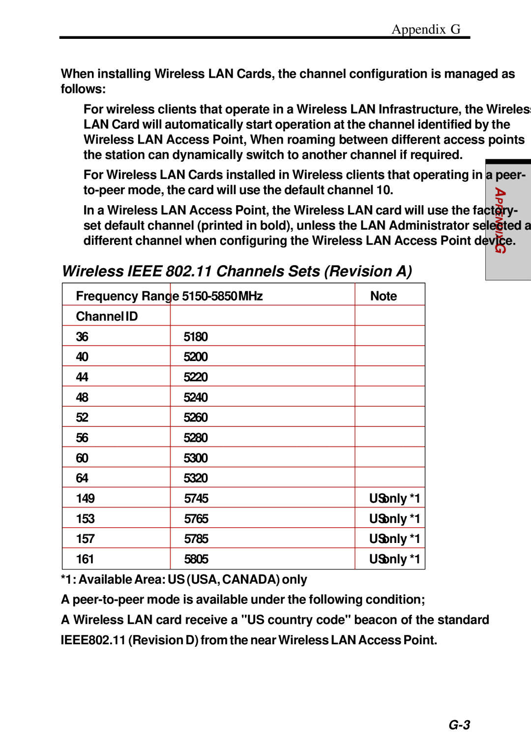 Toshiba Satellite 2450 user manual Wireless Ieee 802.11 Channels Sets Revision a, Appendix G 