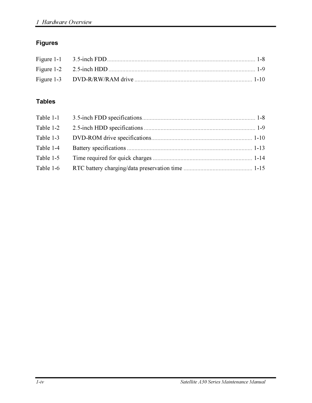 Toshiba Satellite A30 Series manual Figures, Tables 