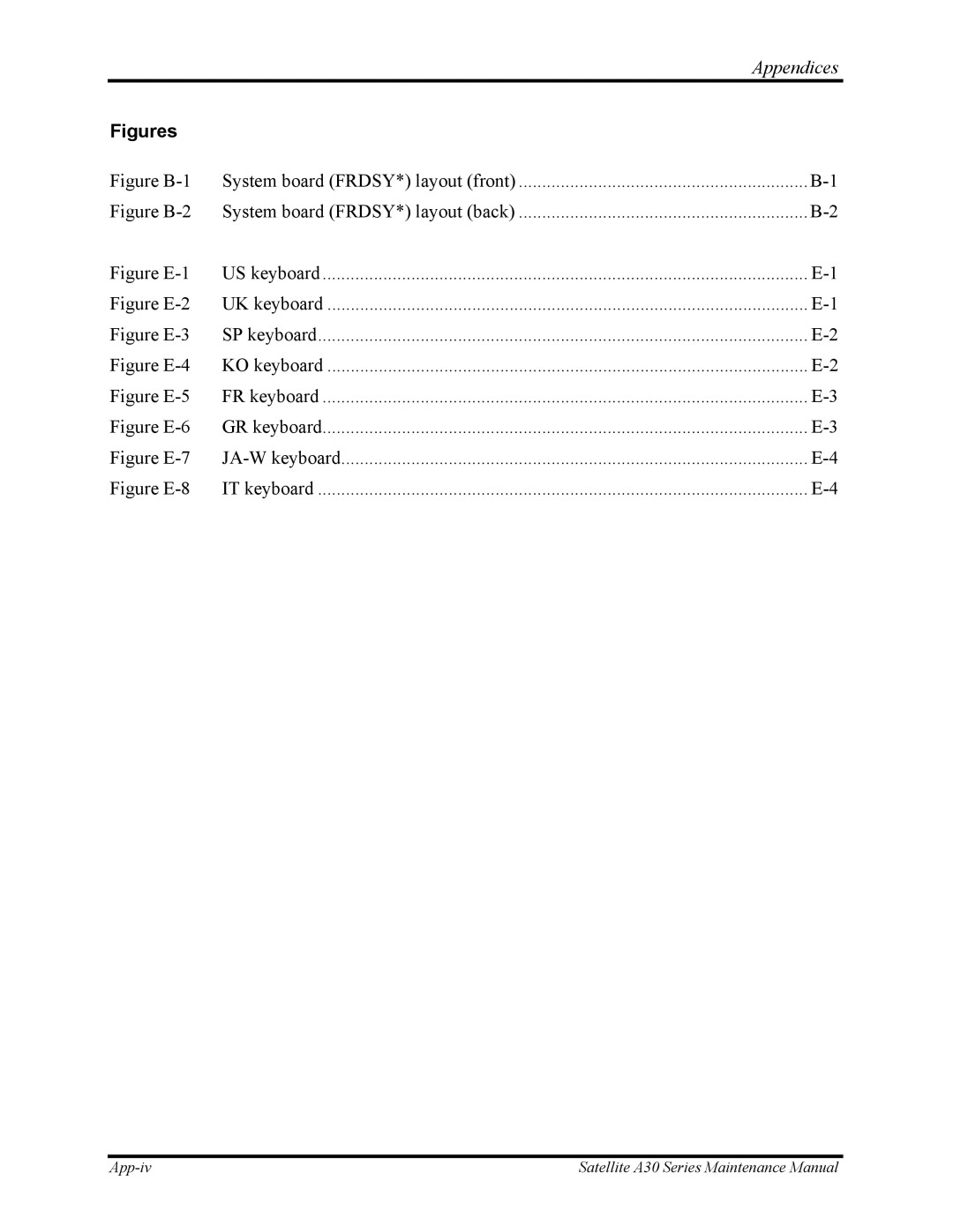 Toshiba Satellite A30 Series manual Figures 