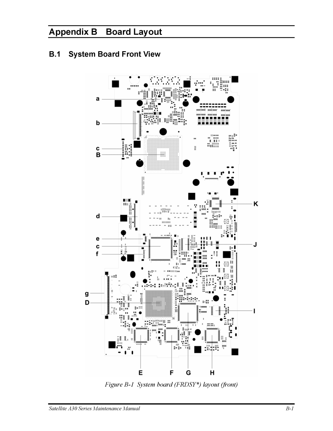 Toshiba Satellite A30 Series manual Appendix B Board Layout, System Board Front View 