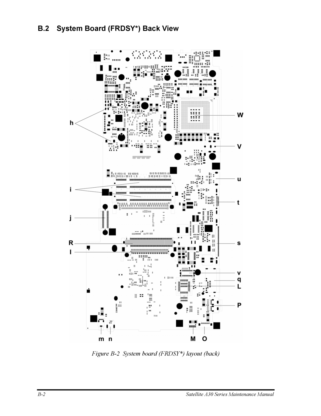 Toshiba Satellite A30 Series manual System Board FRDSY* Back View, Figure B-2 System board FRDSY* layout back 