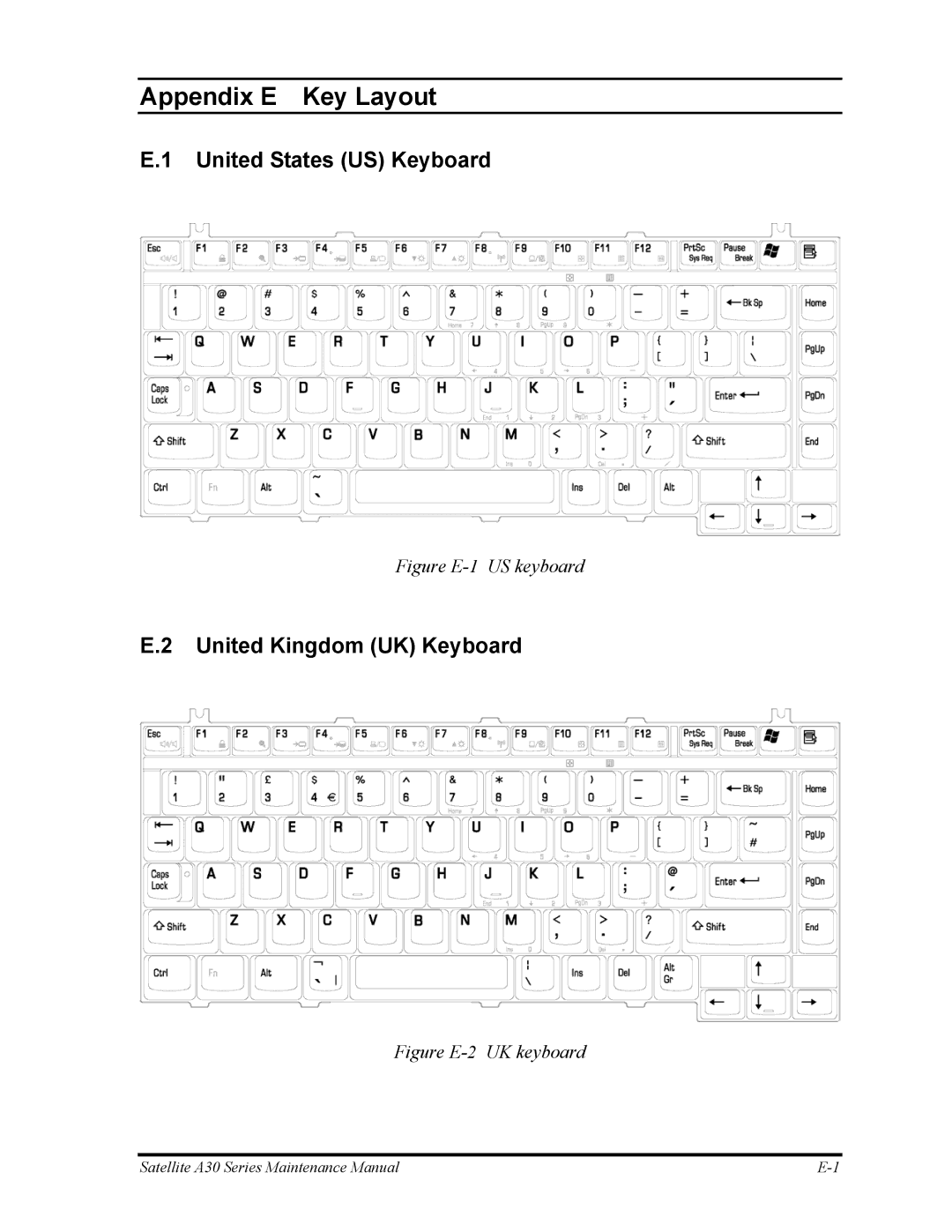 Toshiba Satellite A30 Series manual United States US Keyboard, United Kingdom UK Keyboard 