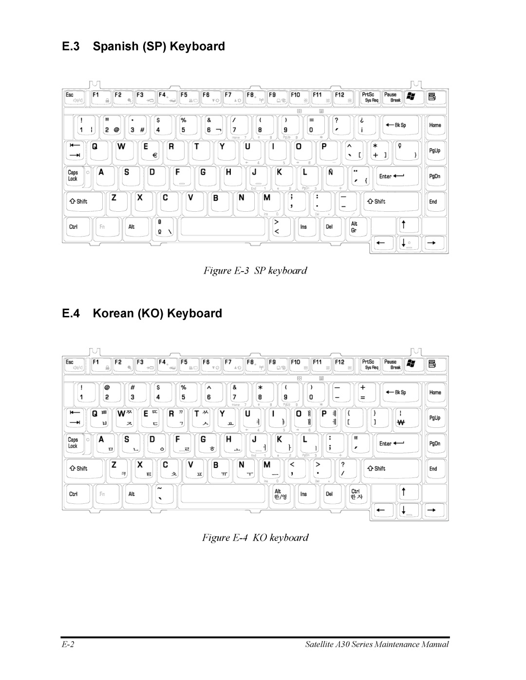 Toshiba Satellite A30 Series manual Spanish SP Keyboard, Korean KO Keyboard 