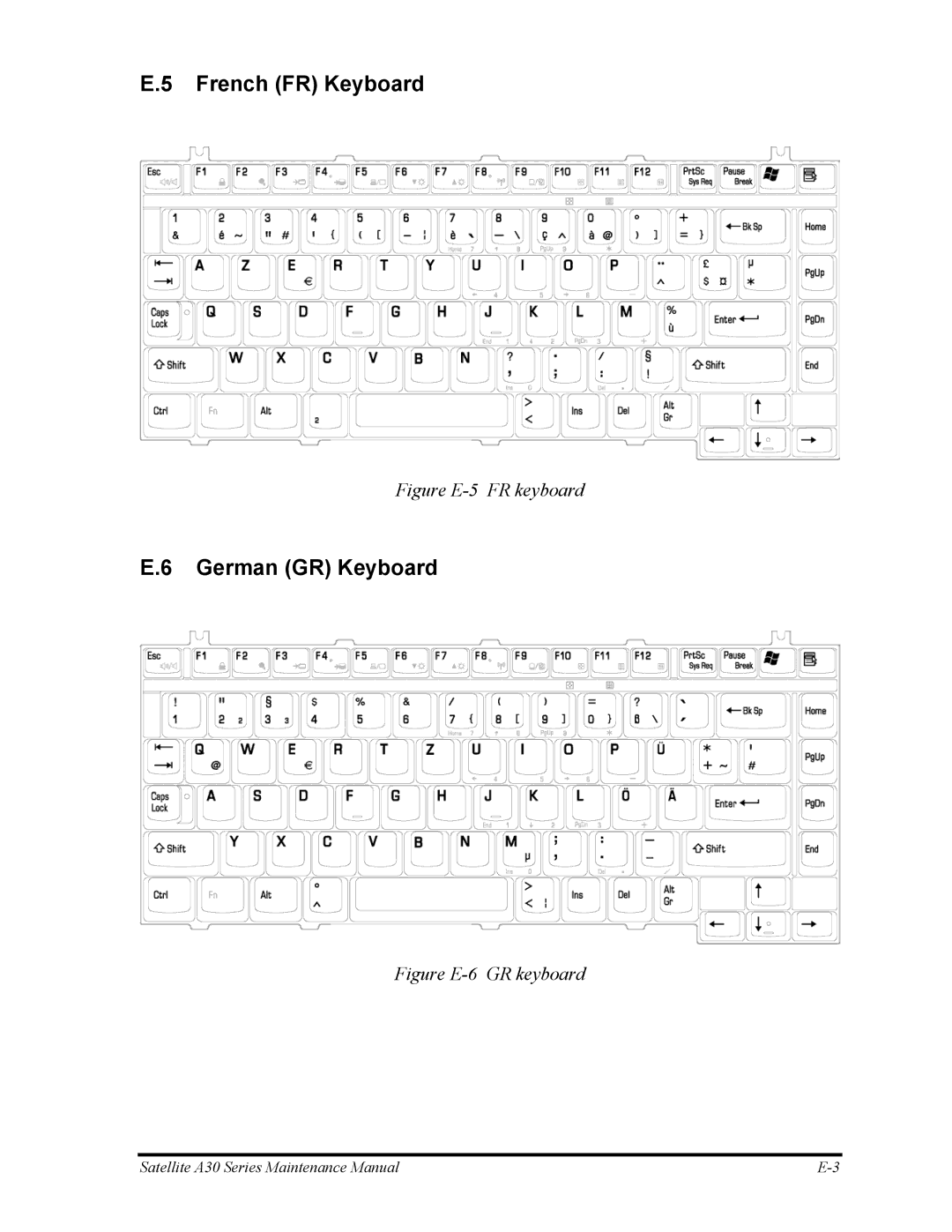 Toshiba Satellite A30 Series manual French FR Keyboard, German GR Keyboard 