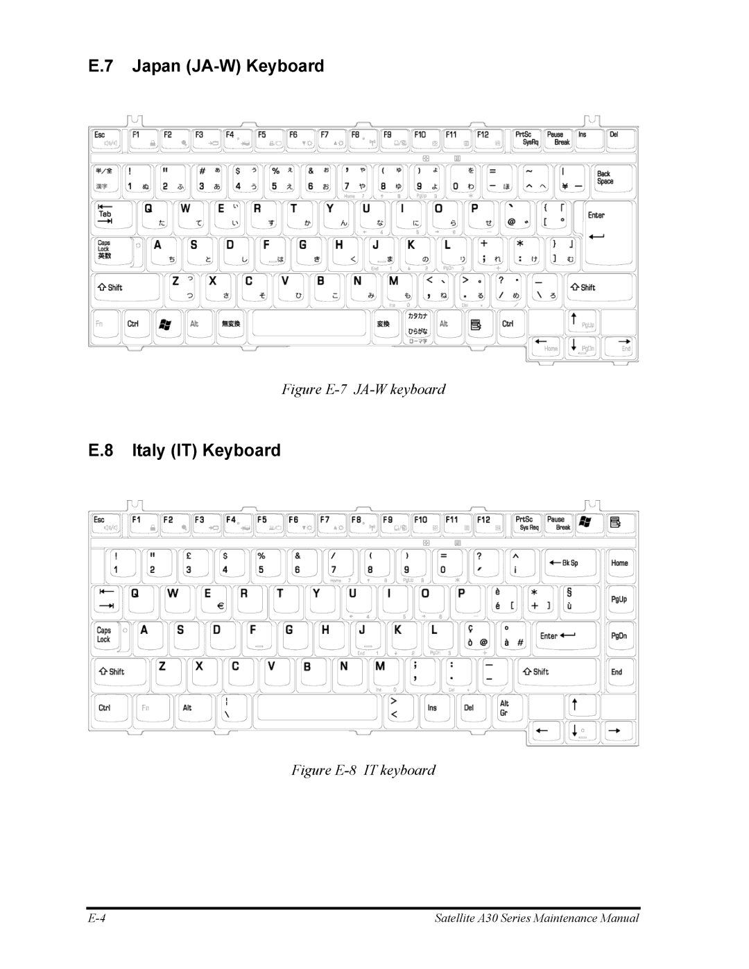 Toshiba Satellite A30 Series manual Japan JA-W Keyboard, Italy IT Keyboard 