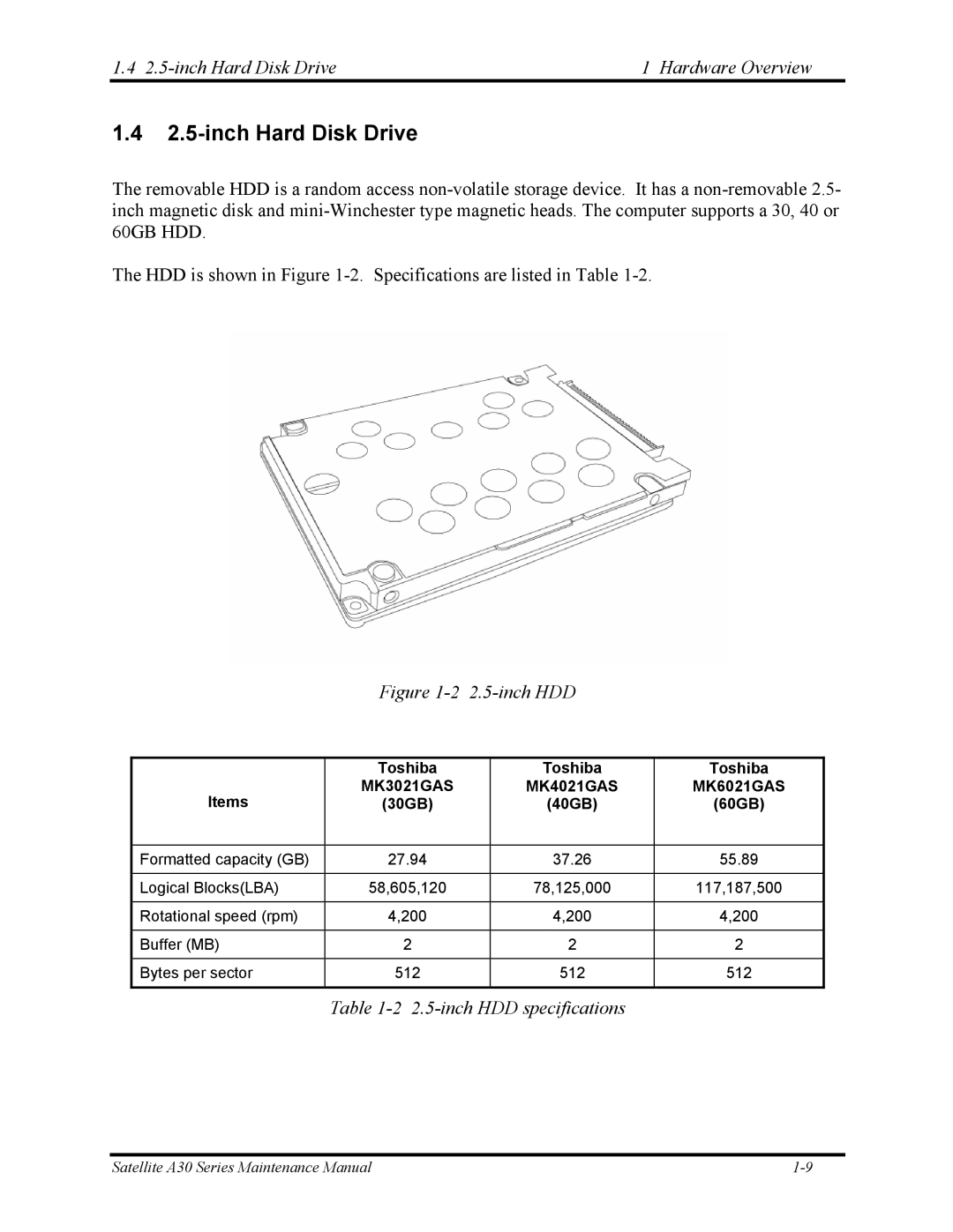 Toshiba Satellite A30 Series manual inch Hard Disk Drive Hardware Overview, inch HDD specifications 