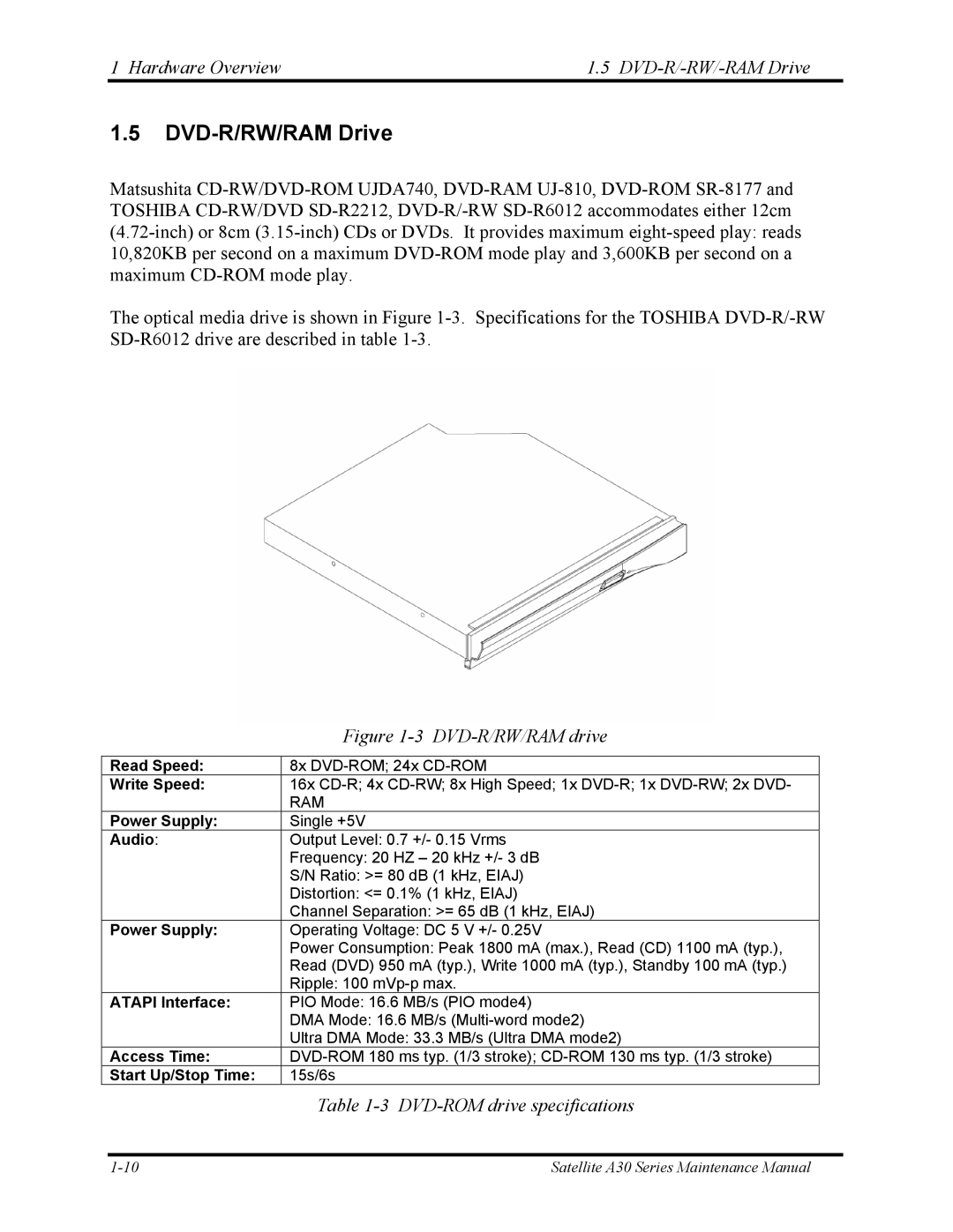 Toshiba Satellite A30 Series DVD-R/RW/RAM Drive, Hardware Overview DVD-R/-RW/-RAM Drive, DVD-ROM drive specifications 