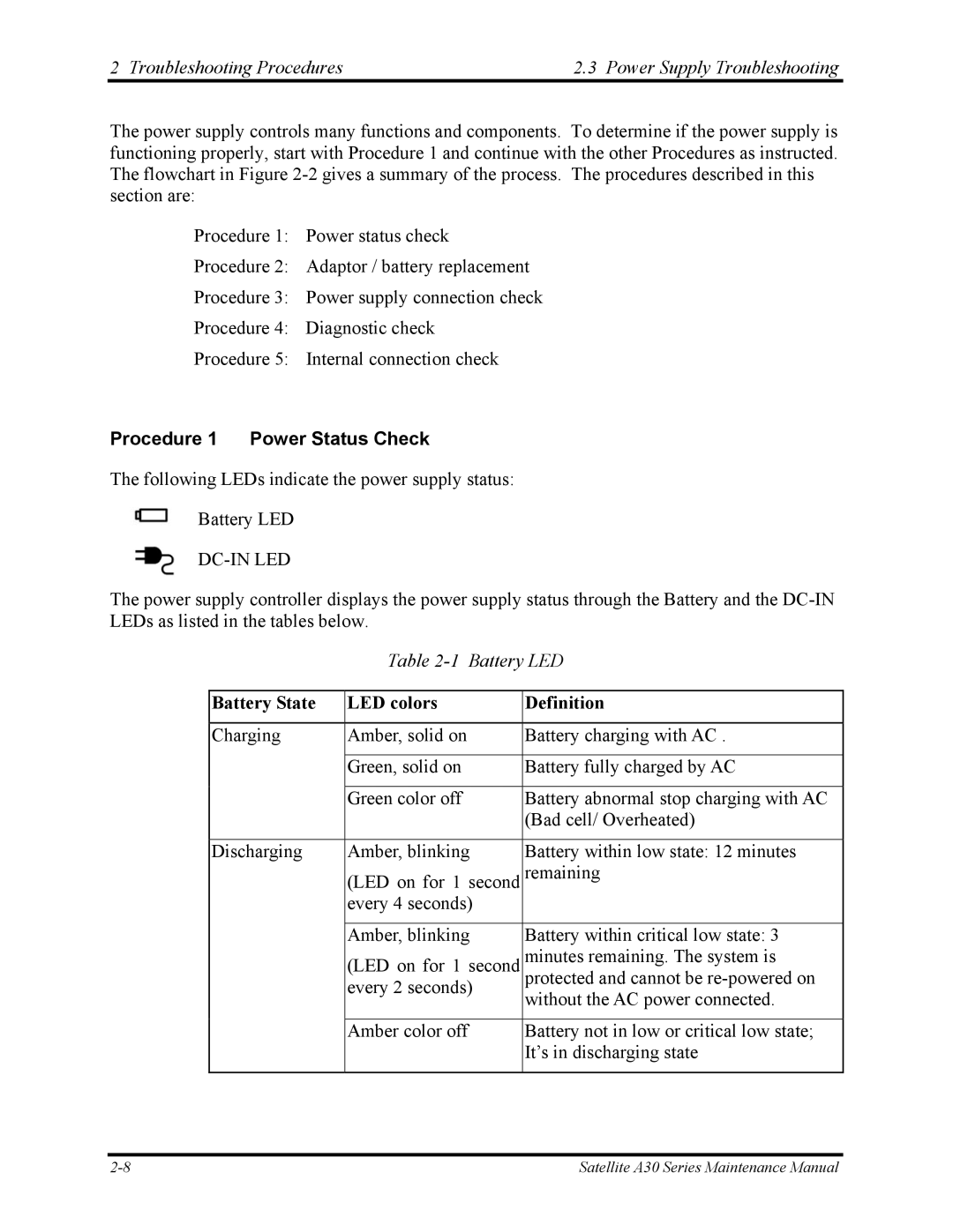 Toshiba Satellite A30 Series manual Troubleshooting Procedures Power Supply Troubleshooting, Procedure 1 Power Status Check 