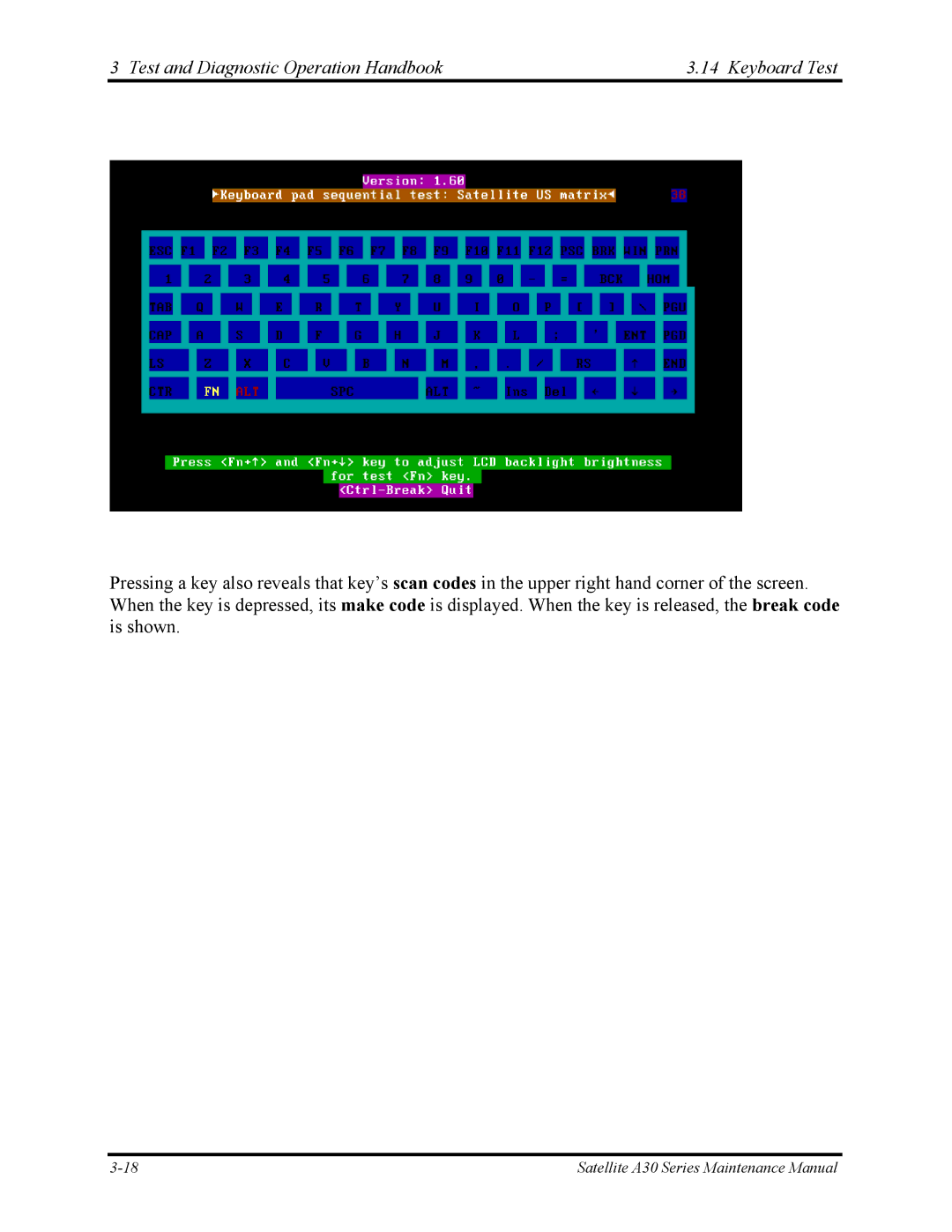 Toshiba Satellite A30 Series manual Test and Diagnostic Operation Handbook Keyboard Test 