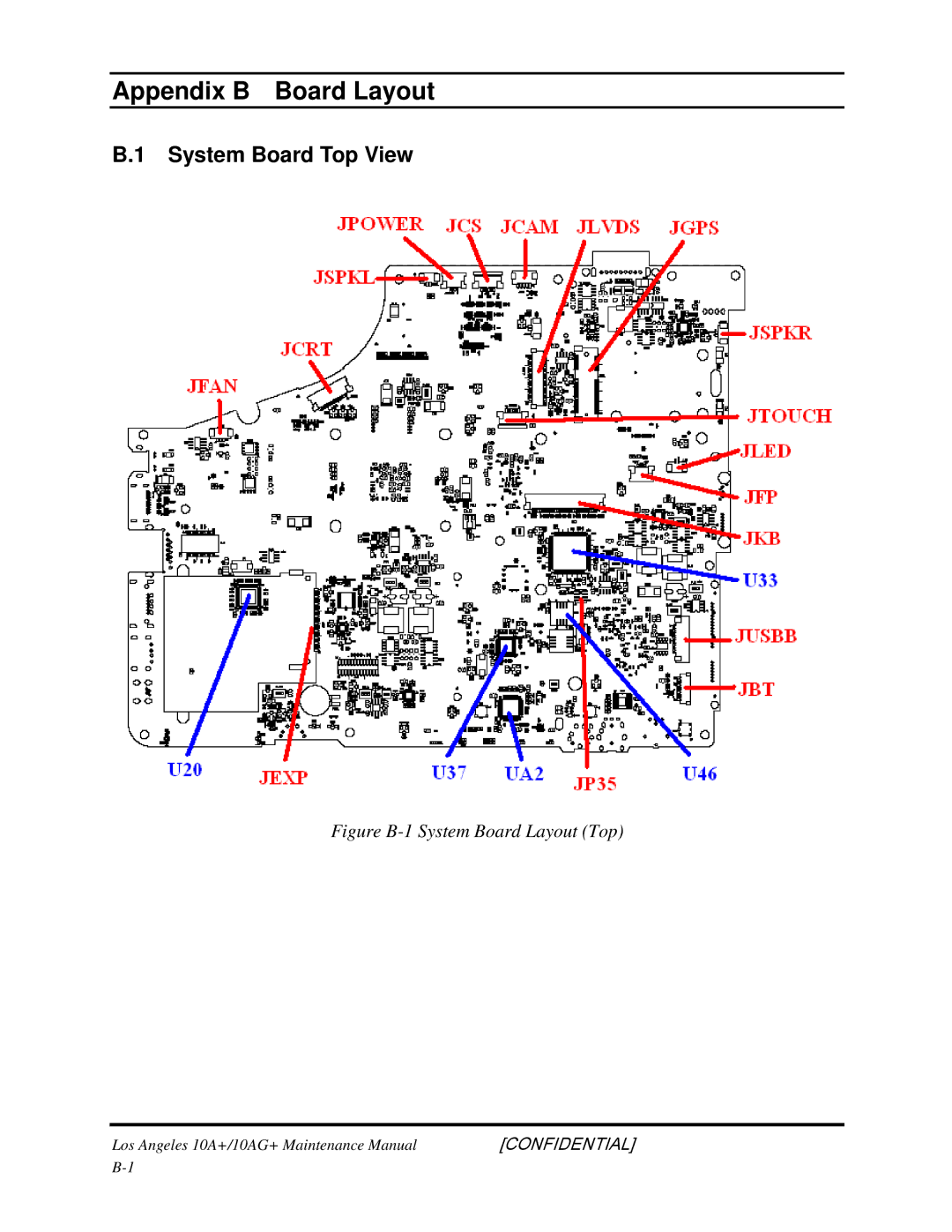 Toshiba Satellite A350D manual System Board Top View, Figure B-1 System Board Layout Top 