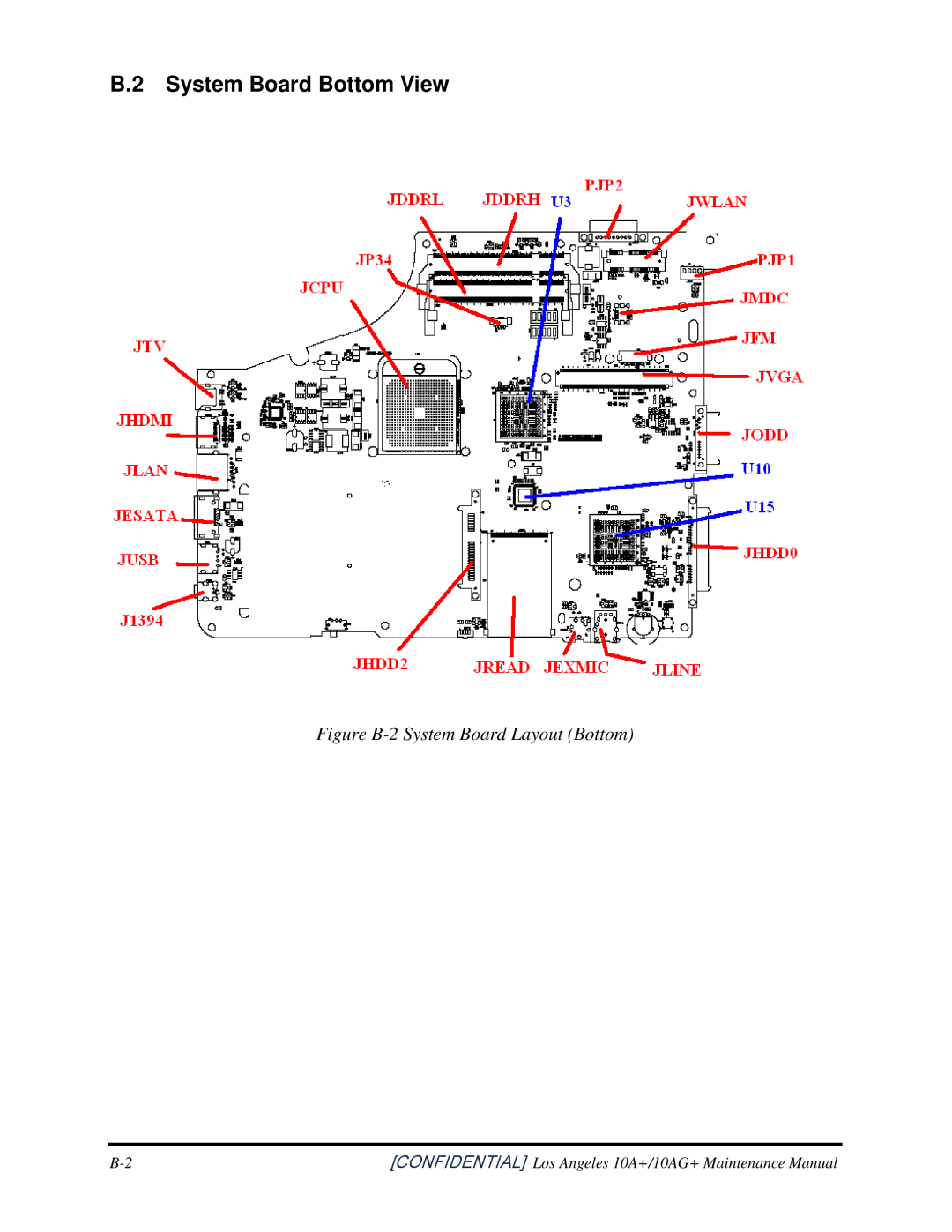 Toshiba Satellite A350D manual System Board Bottom View, Figure B-2 System Board Layout Bottom 