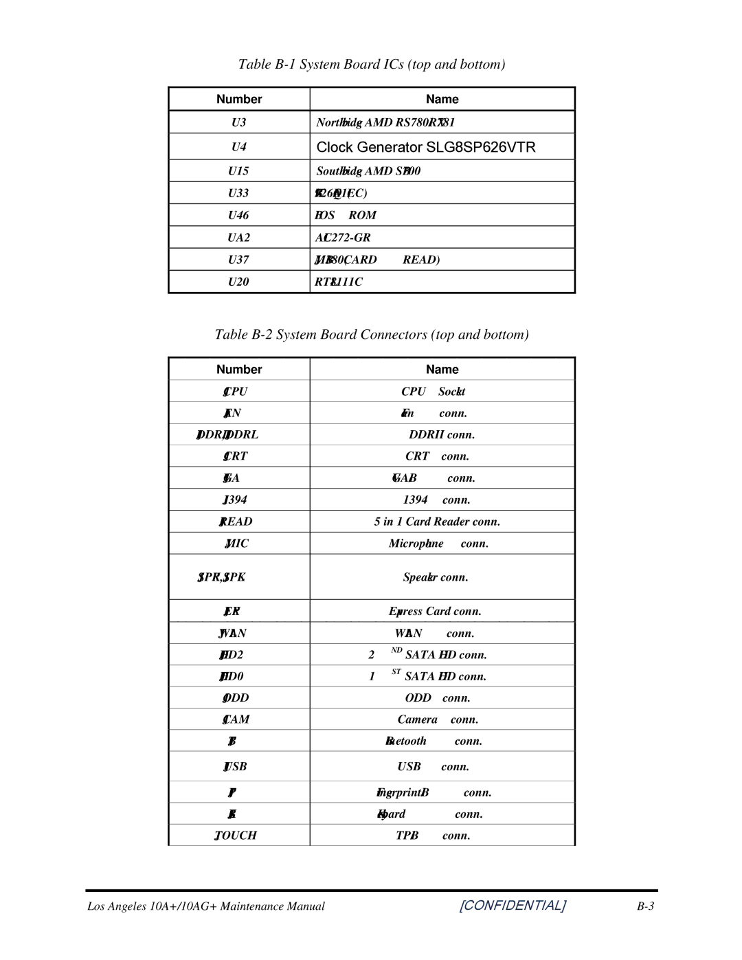 Toshiba Satellite A350D manual Table B-1 System Board ICs top and bottom, Table B-2 System Board Connectors top and bottom 