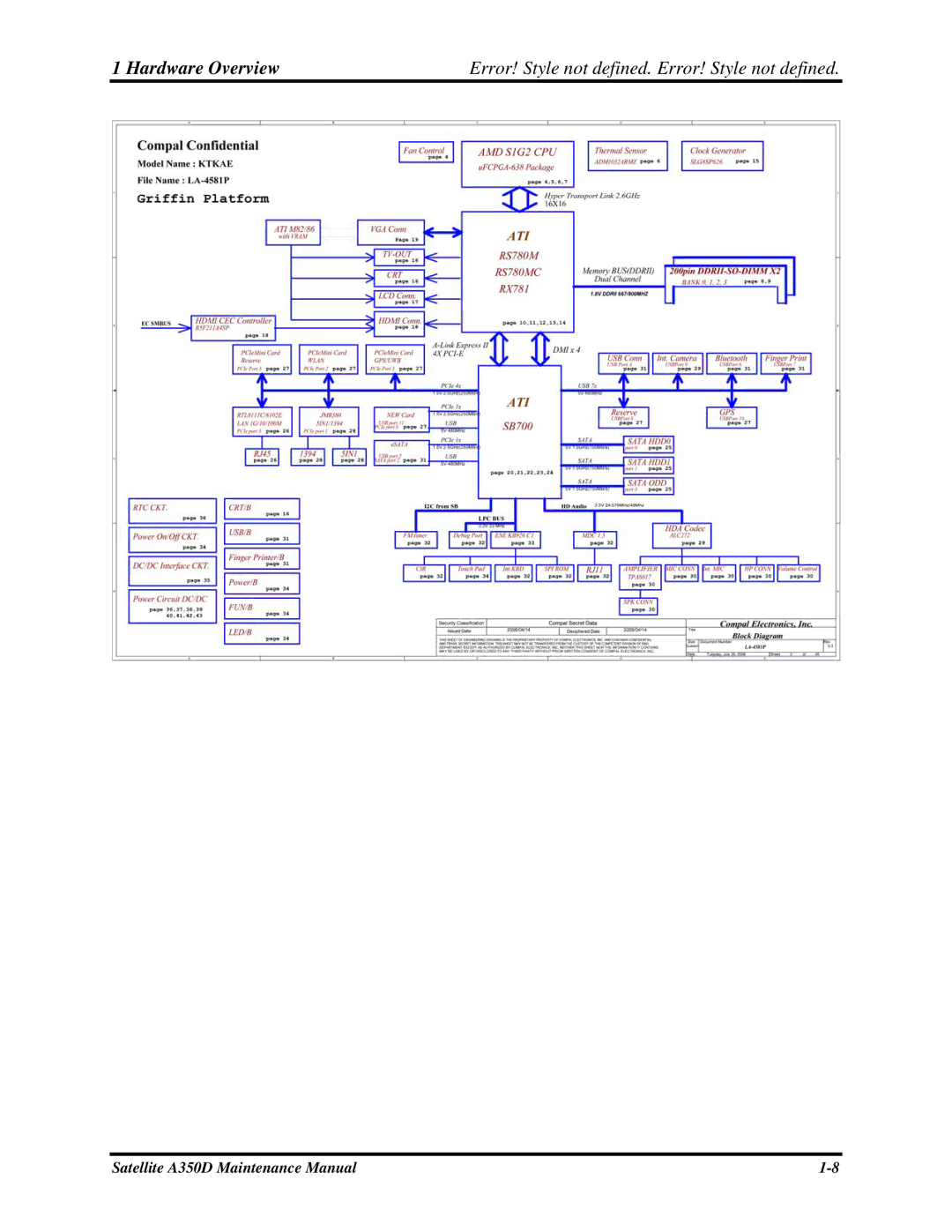 Toshiba manual Satellite A350D Maintenance Manual 