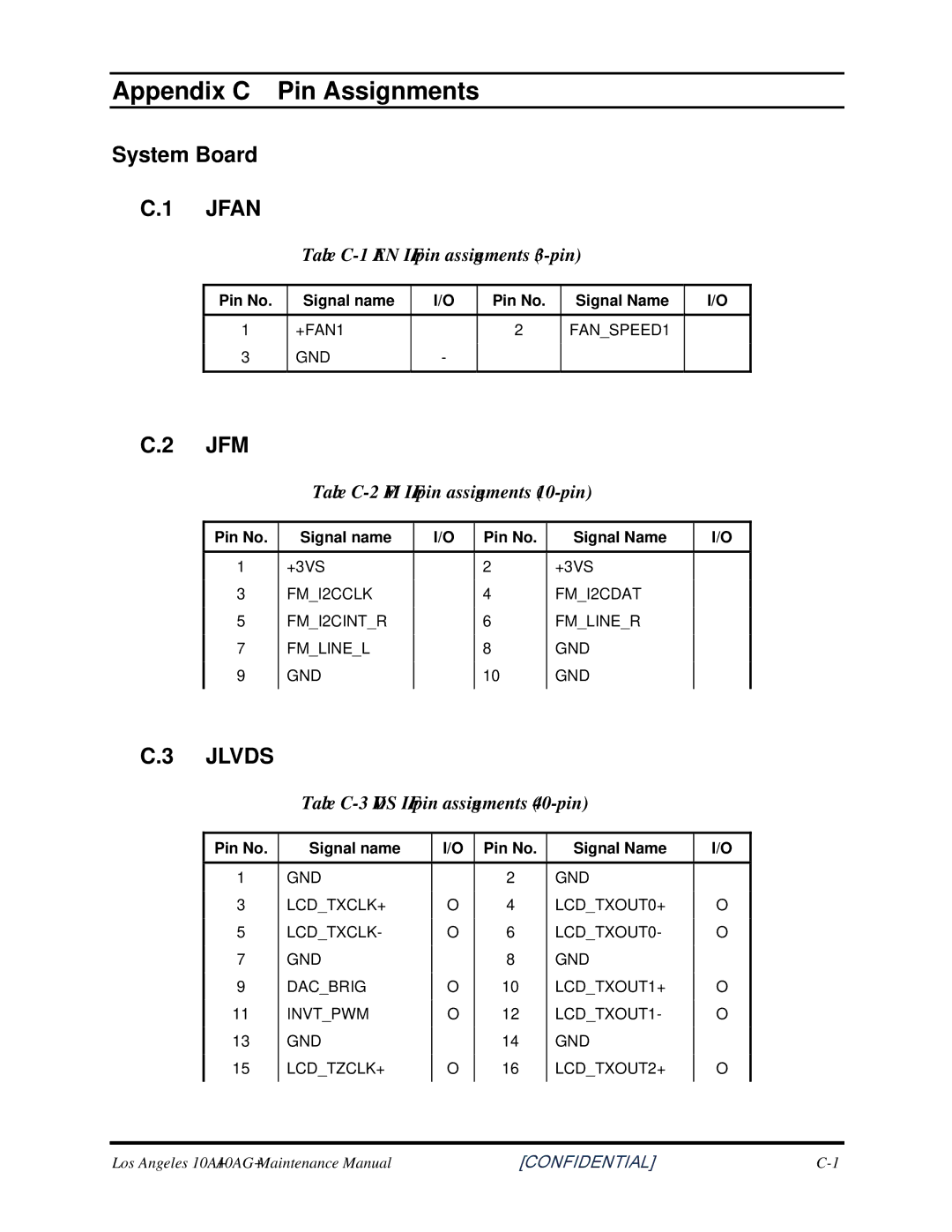 Toshiba Satellite A350D System Board, Table C-1 FAN I/F pin assignments 3-pin, Table C-2 FM I/F pin assignments 10-pin 