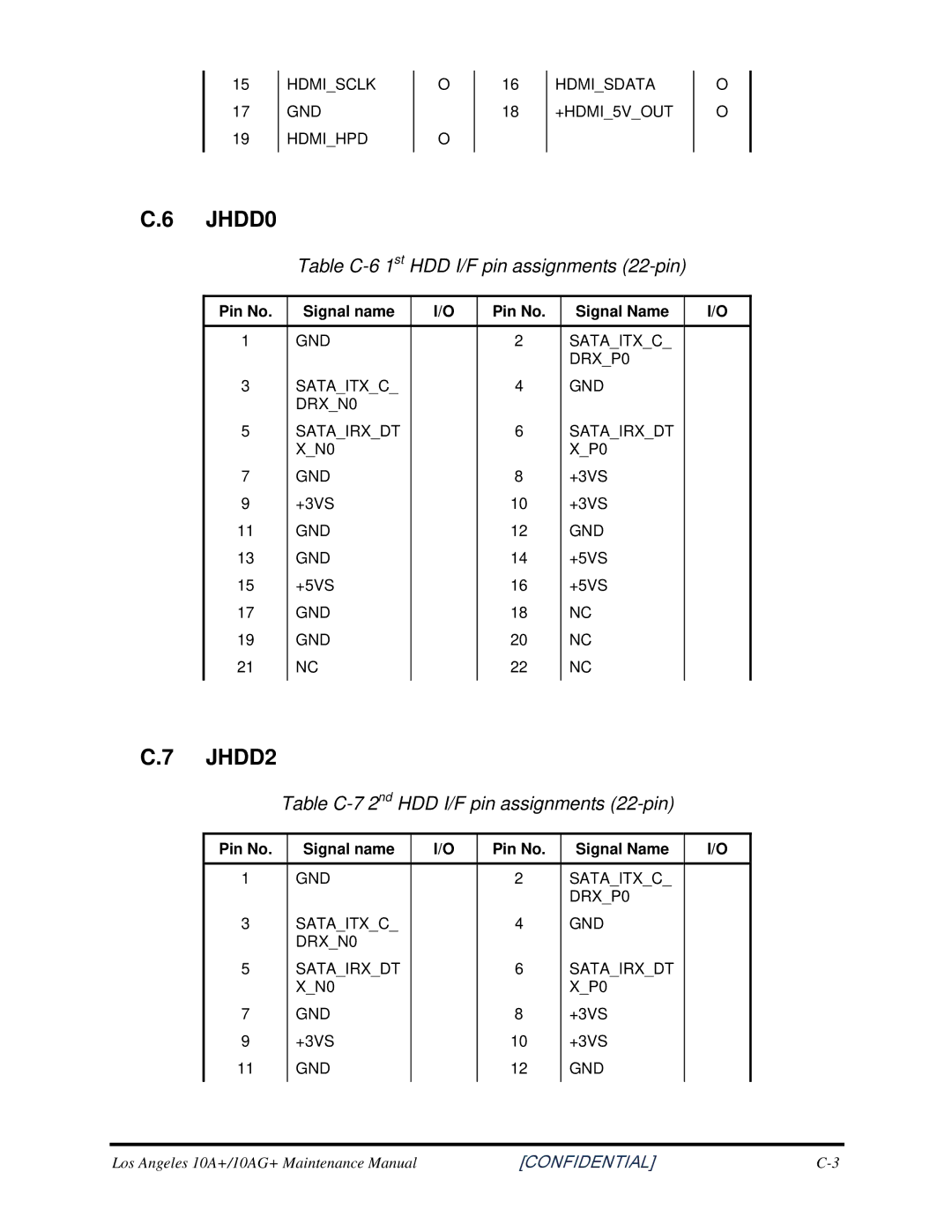 Toshiba Satellite A350D manual Table C-6 1st HDD I/F pin assignments 22-pin, Table C-7 2nd HDD I/F pin assignments 22-pin 