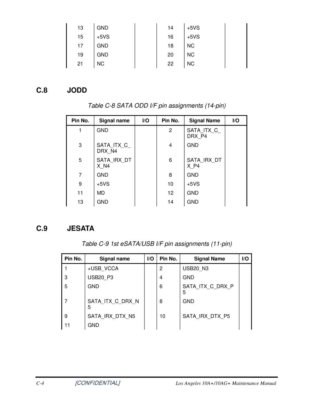 Toshiba Satellite A350D Table C-8 Sata ODD I/F pin assignments 14-pin, Table C-9 1st eSATA/USB I/F pin assignments 11-pin 