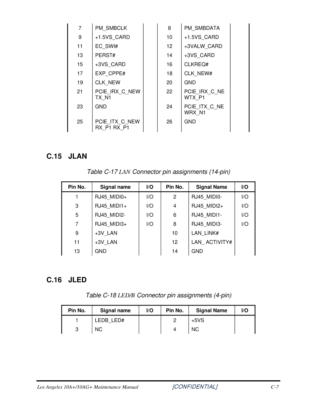 Toshiba Satellite A350D Table C-17 LAN Connector pin assignments 14-pin, Table C-18 LED/B Connector pin assignments 4-pin 