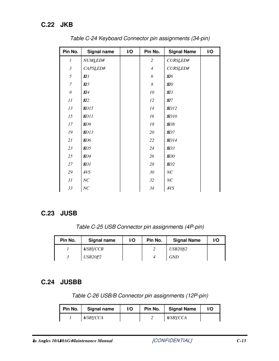 Toshiba Satellite A350D manual 22 JKB, Table C-24 Keyboard Connector pin assignments 34-pin 