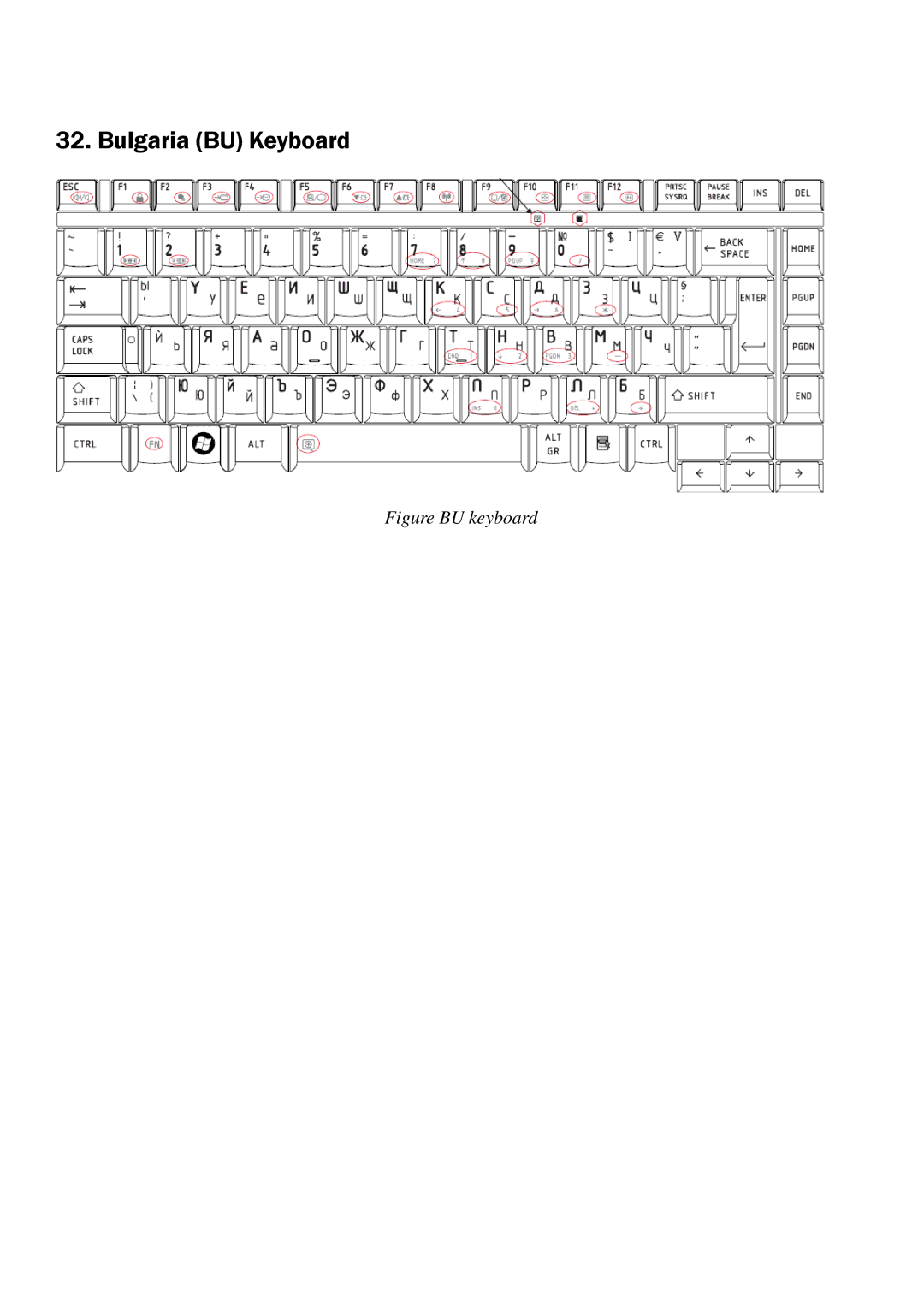 Toshiba Satellite A350D manual Bulgaria BU Keyboard 